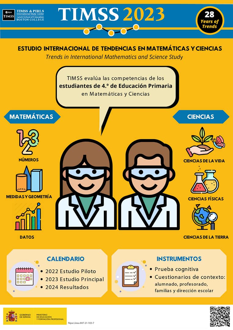 Cartel TIMSS vf (1)_page-0001